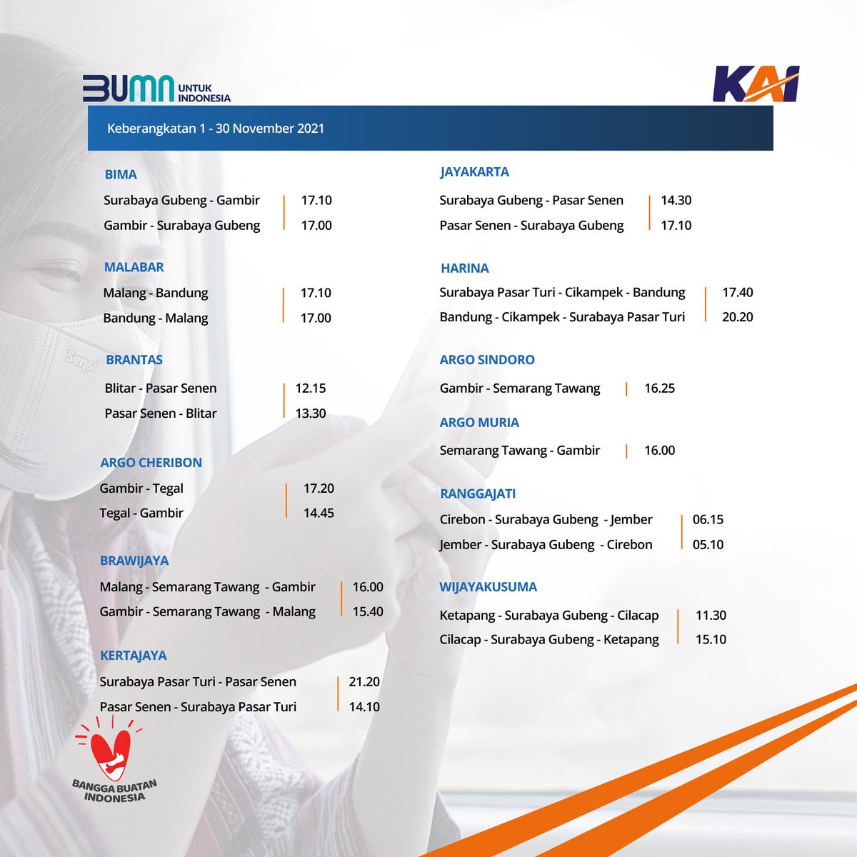 Kereta Api Indonesia on Twitter "Masa berlaku hasil negatif RTPCR 3×24 jam, rapid antigen
