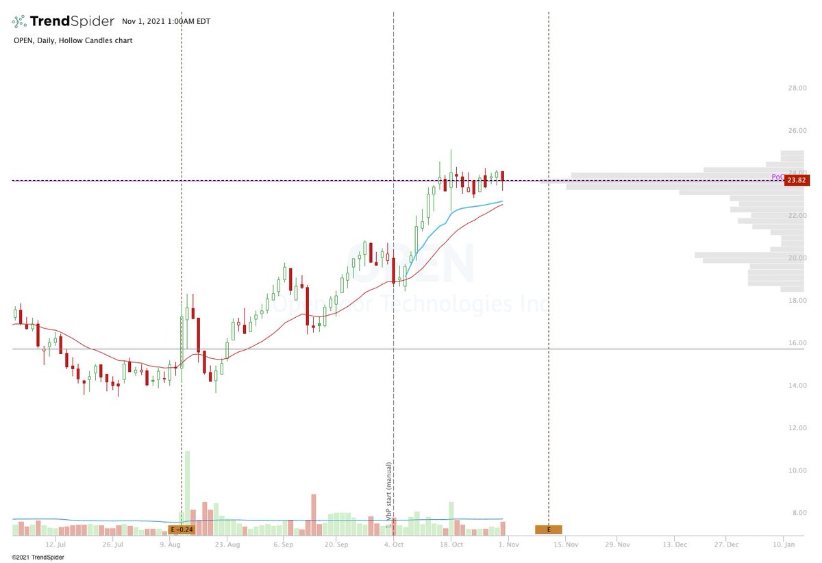 Drew Miner tweet media