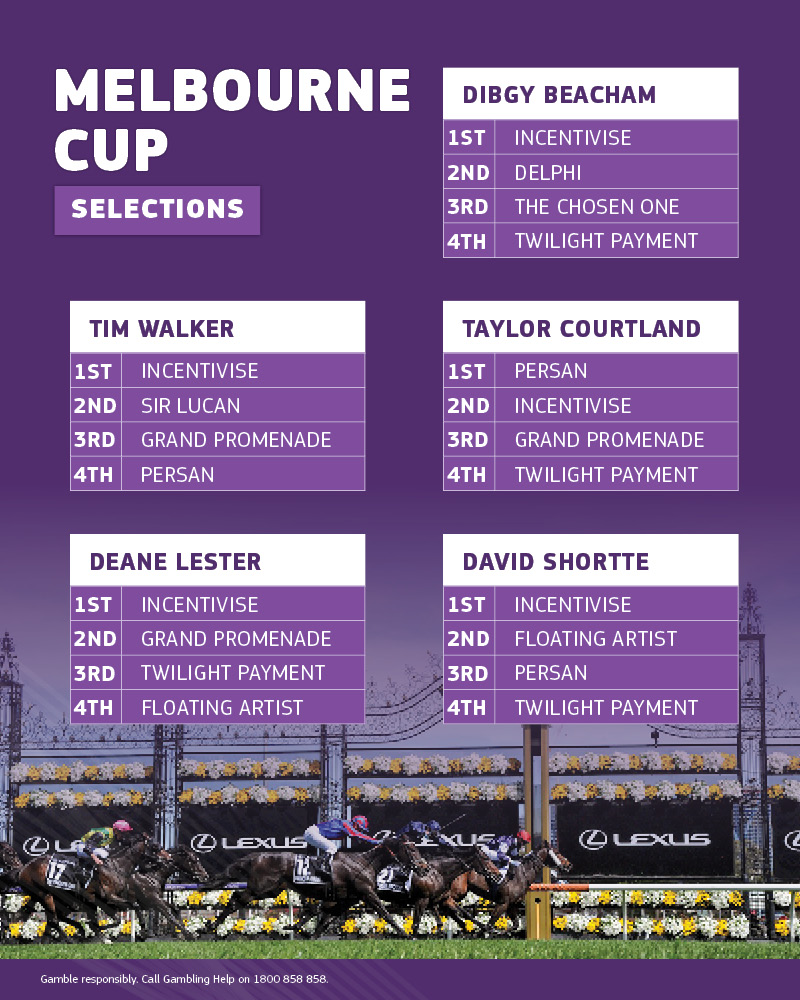 TAB_touch's tweet photo. The #MelbourneCup tips are in! Who have you got on top? https://t.co/t0vUgRYpiA