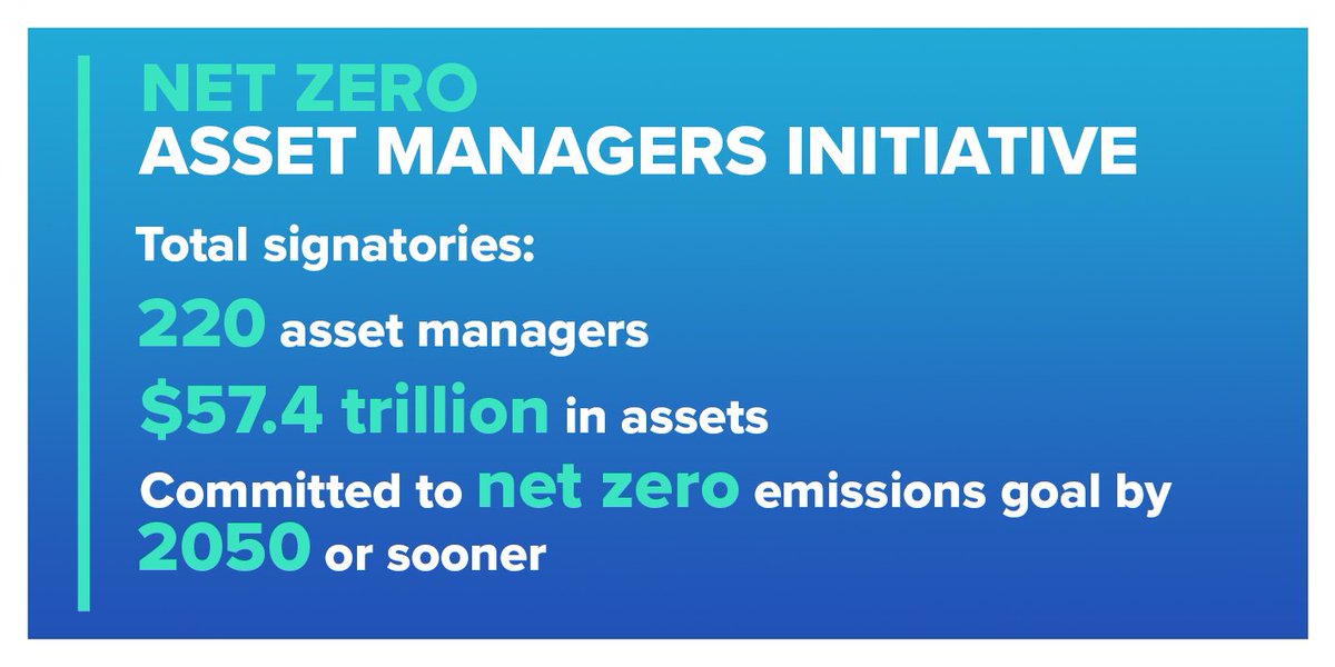 AIGCC_update's tweet photo. ❗43 asset managers share first interim targets for the proportion of assets managed in line with achieving #netzero2050, set shorter term targets for reducing emissions within their investments. Read the #NetZeroAssetManagersInitiative progress report: https://t.co/d6gY2nVIVR https://t.co/0wWkSiO3Uw