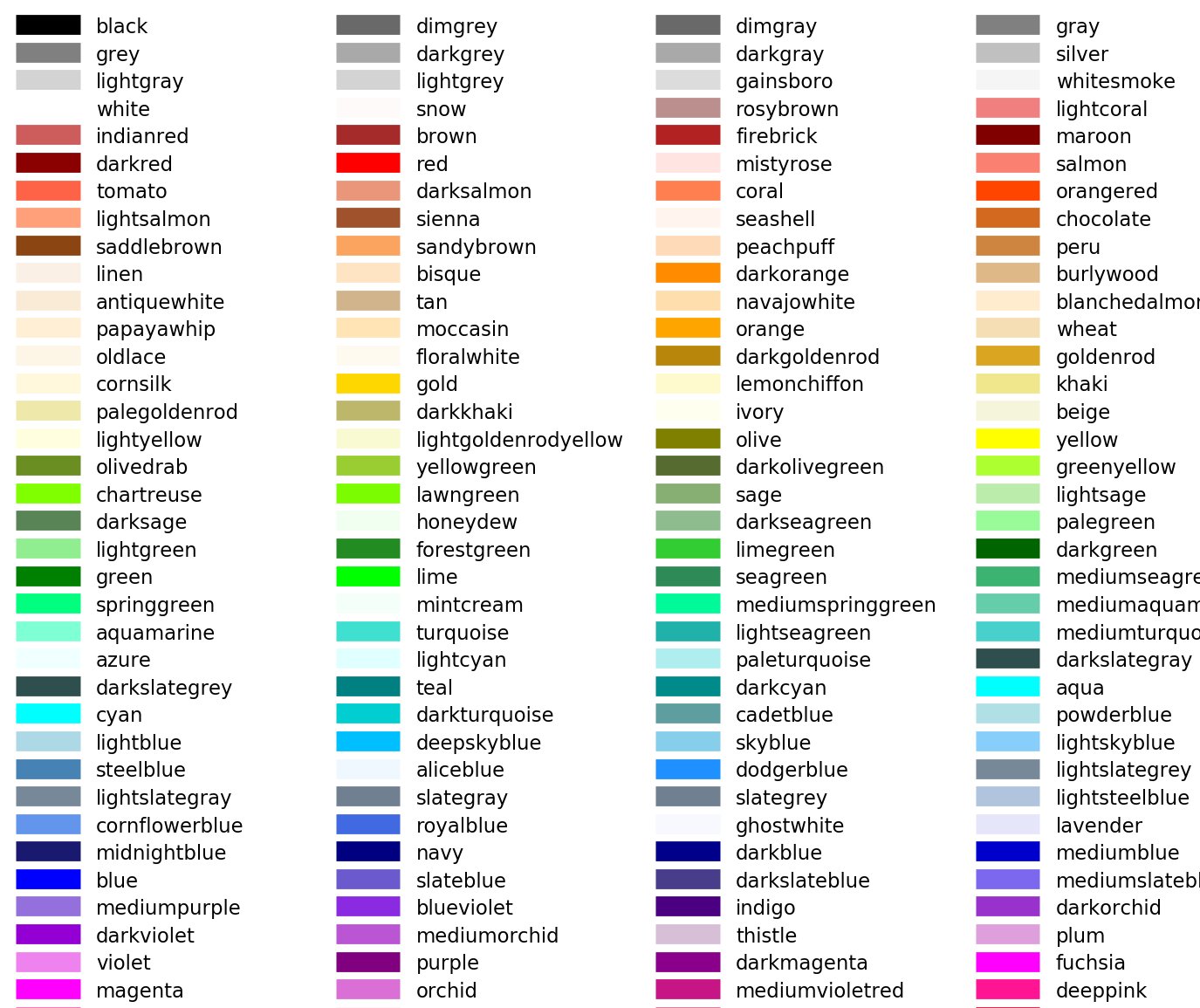 RGB палитра Python