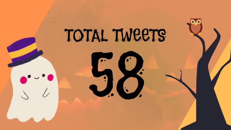 OreliAurelli's tweet photo. Here's the Spooky Media Newsletter for the month of October! And also congratulations to our DRAWTOBER raffle winners!! 🎃🎃 #habboun
(Part 1/2) https://t.co/ywOVrqS9tJ