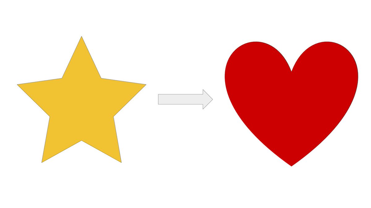 15年11月4日はtwitterの ふぁぼ が いいね になった日 知らないうちに自分のtwitter歴の中でいいねの期間の方が長くなっててびっくり Togetter 15年11月4日はtwitterの ふぁぼ が いいね になった日 知らないうちに自分のtwitter歴の中でいいねの期間の方が長くなっててびっくり Togetter