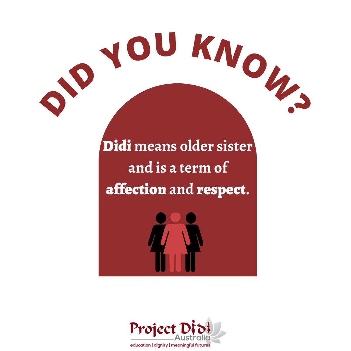 Project Didi Australia tweet media