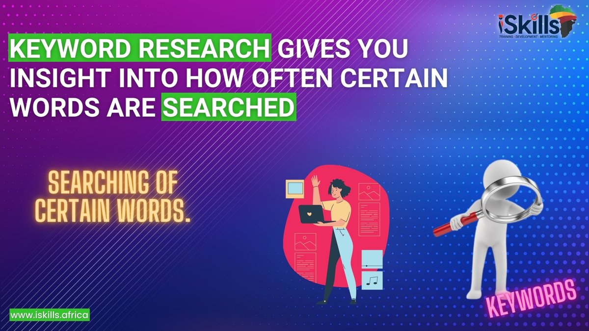 IskillsA's tweet photo. The power of keyword research lies in better understanding your target market, how they search for your content, services, or products, and how those searches have changed over time. https://t.co/lbxwrqdvIu