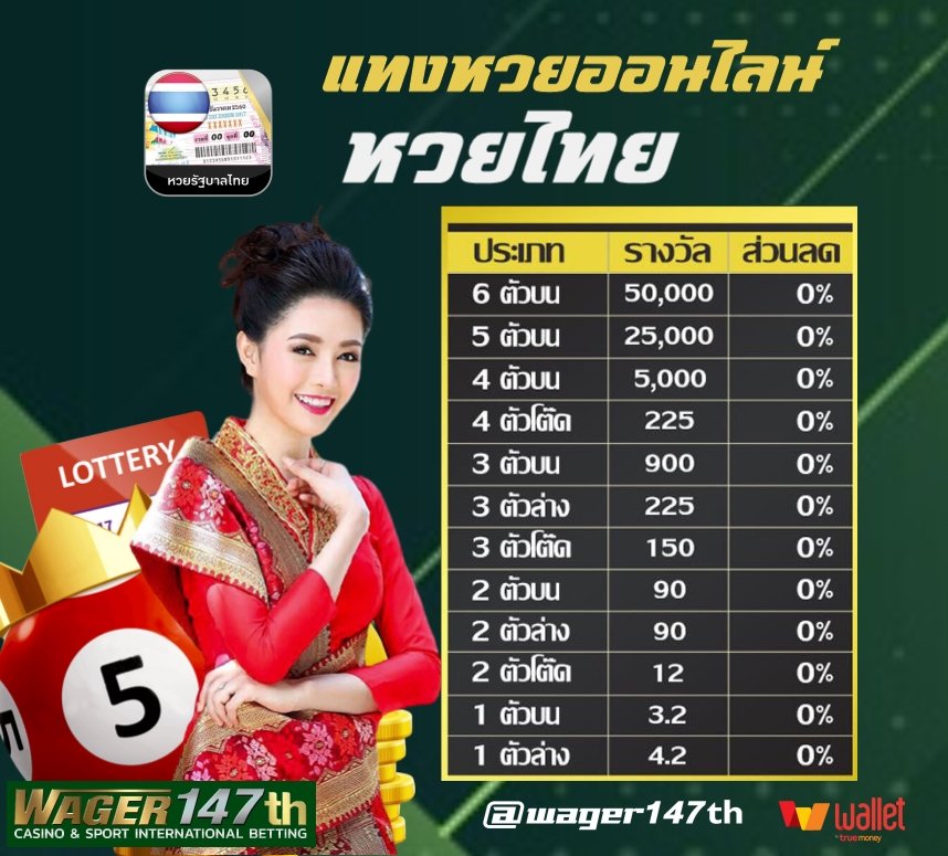 wager147th's tweet photo. 🎉วันนี้รวย ซื้อง่าย อัตราจ่ายสูง 
👉งวดวันที่ 01-11-64 ยังเปิดรับเรื่อยๆ 
👉เลขเด็ด เลขดัง จัดกันหรือยัง
👉ฝากง่าย ผ่าน ทรูมันนี่ วอเล็ท
LINE ID @wager147th
https://t.co/A0Vej1UCCR

#wager147th #คาสิโนออนไลน์ #สล็อต #บาคาร่า #ฟุตบอล #���ครดิตฟรี https://t.co/PvGLpgKG39