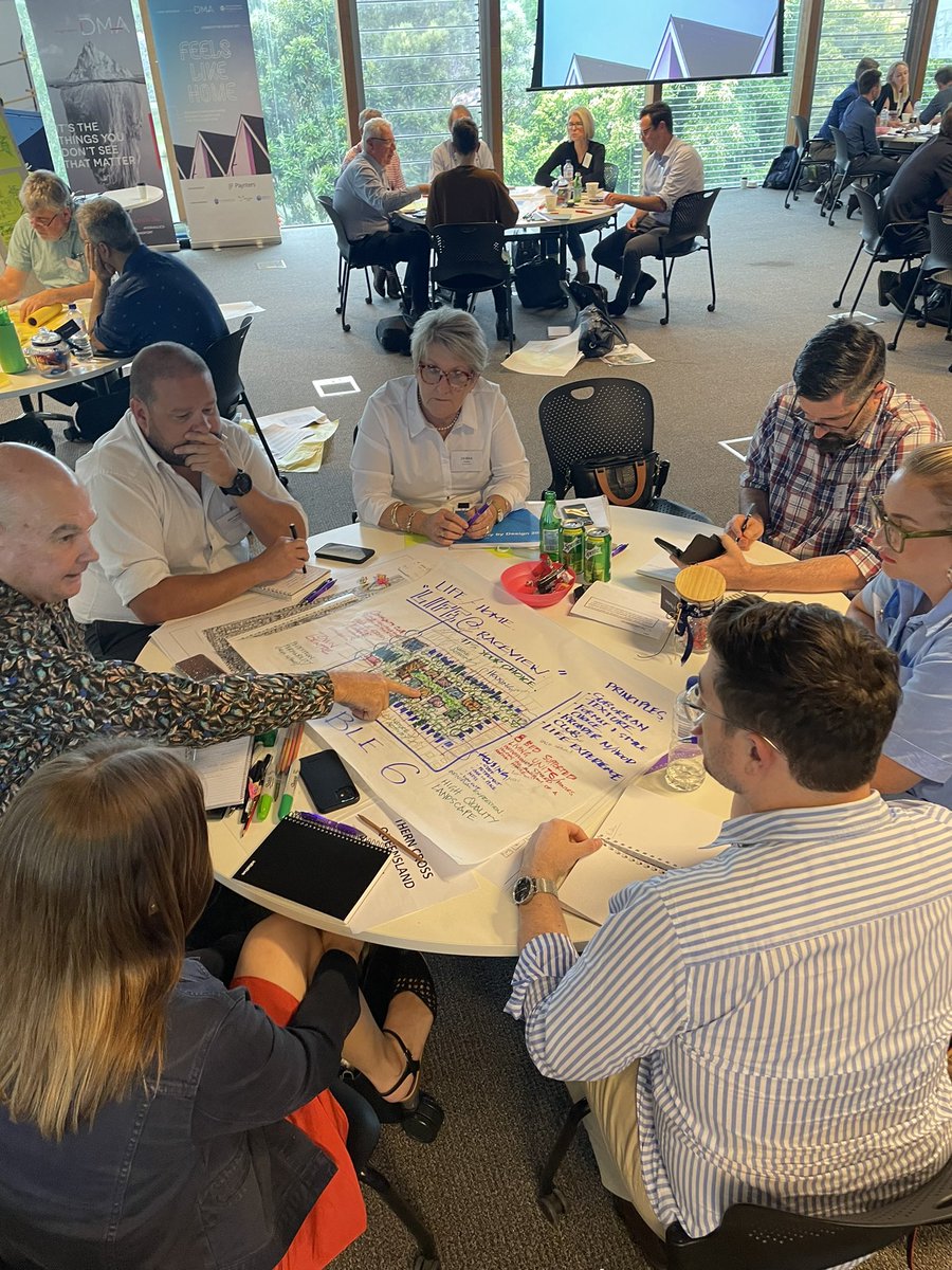 longevityby's tweet image. Progress shots of some of our teams rethinking the future of aged care design.

#longevitybydesign #longevity #agedcaredesign @UQHealth