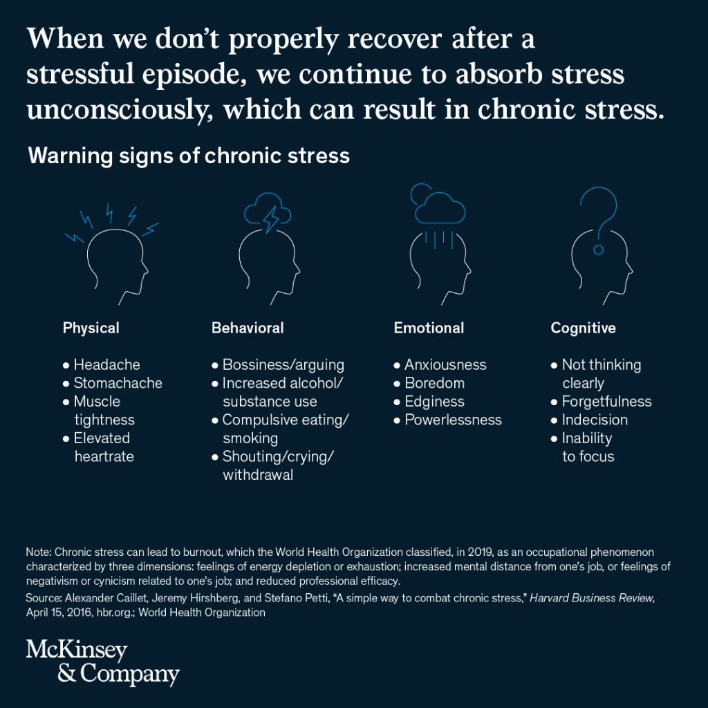 When managed correctly, #stress can be an engine of #personalgrowth and peak performance ➡️ mck.co/2ZAOIdV