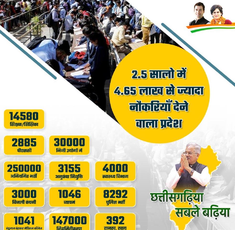 DHARMENDRA_Y30's tweet photo. #chhattisgarhiyasablebadhiya https://t.co/WhXsyVtLjR