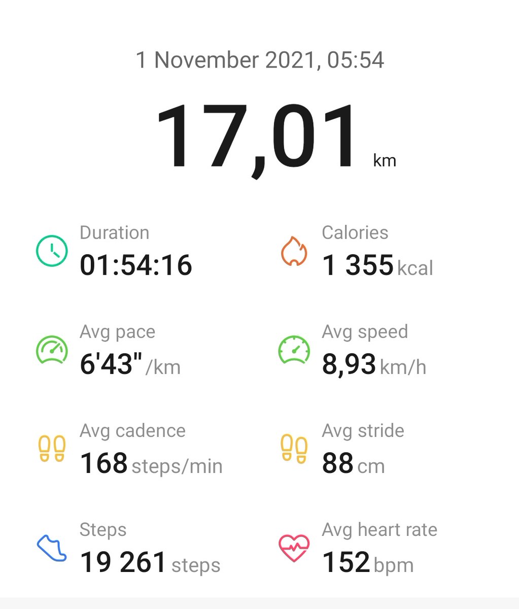 NTT23's tweet photo. Starting of the month with a killer run.
#FetchYourBody2021
#runningwithTumiSole
#ElectionDayRun https://t.co/v82ae0aDMn