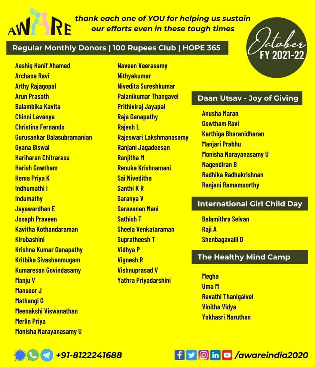 awareindia2020's tweet photo. We thank all our donors who are contributing to sustain our efforts through recurring donations and those who donate us on special fundraising campaigns with generosity and solidarity to the appeals made in the month of October 2021, 
Thank you for being a HOPE of positivity ♥️ https://t.co/8Lgx5TxjJa