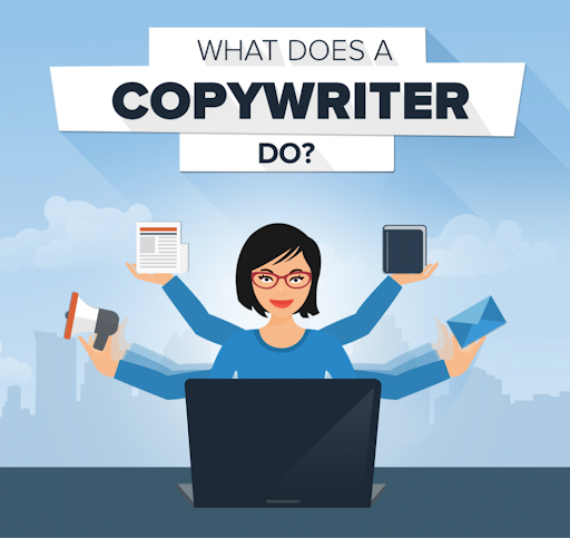 copypeer's tweet photo. What does a copywriter's day entail? A copywriter creates clear, compelling copy to sell products or educate and engage consumers.
https://t.co/rs9QTbO4vn
#successfulcopywriter #copywriter #copywriting https://t.co/QEMKWb0Hge
