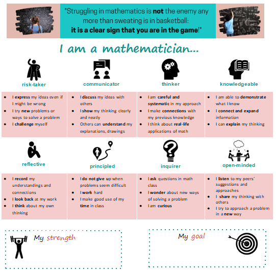 Learner Profile reflection connected to mathematics - I designed it to encourage reflection. #pypchat #mathchat