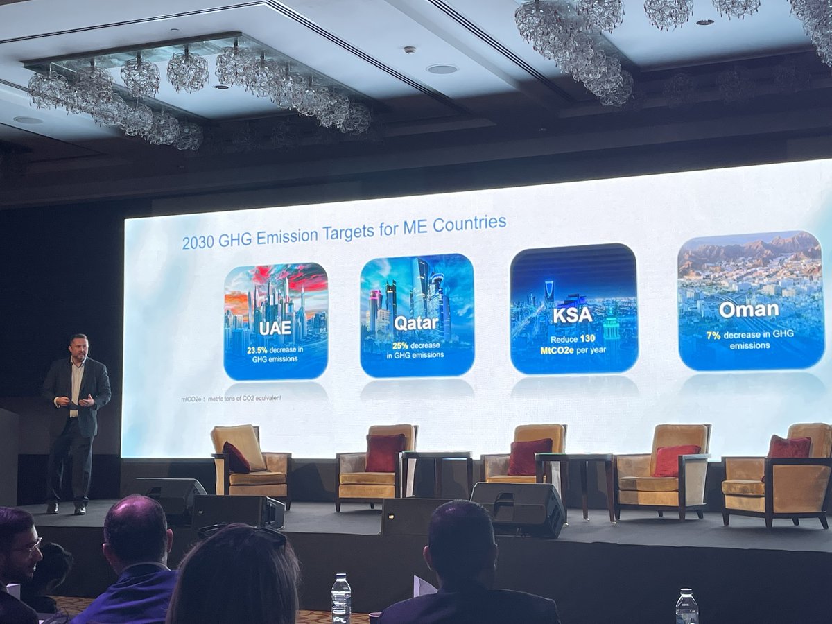 MEConstructionN's tweet photo. Stats on 2030 GHS Emission targets for ME Countries - pulled out by James F. @mtwocloud @SoftwareONE who is leading a keynote presentation to discuss about '6D BIM - Driving Carbon Net Zero in Construction.'
#MEBIMSummit #MEBIMSummit2021 #bimsoftware #constructionindustry https://t.co/reS03ChWRV