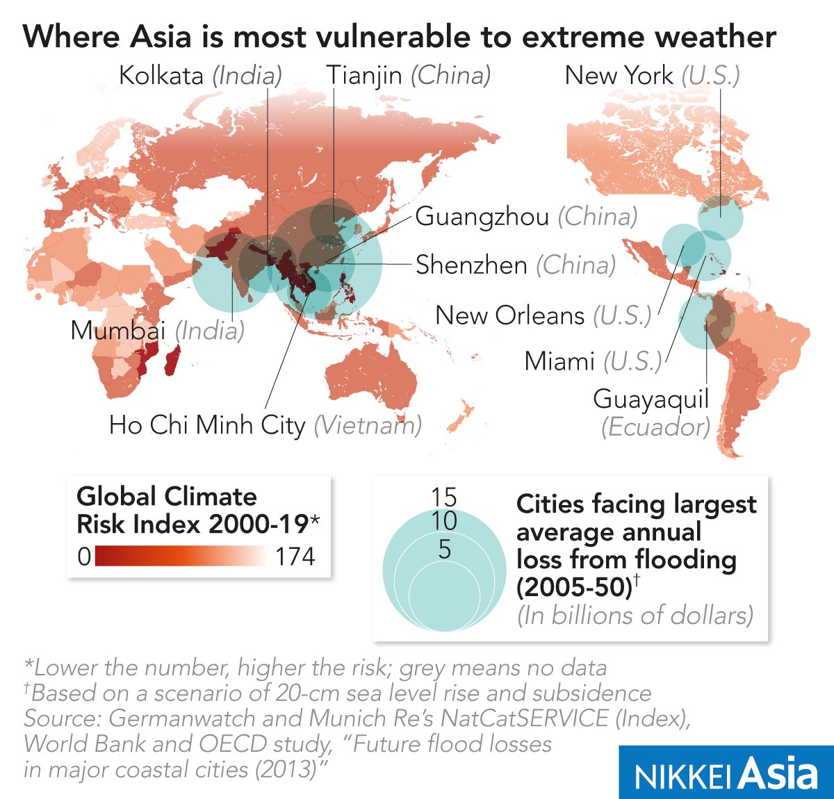 Nikkei Asia on Twitter: