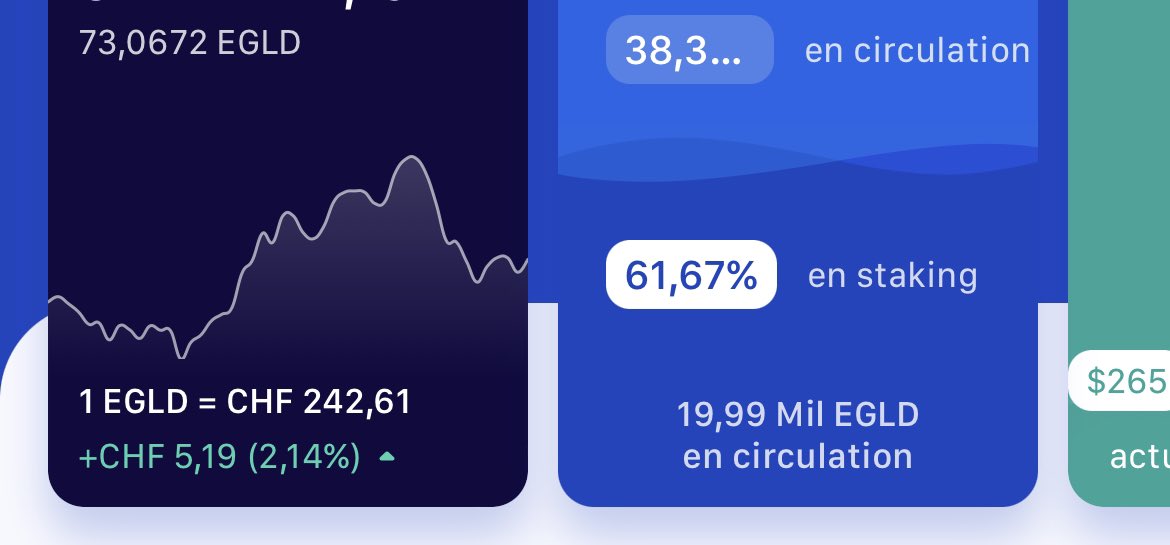 73 —> target 🎯 100 🤞⚡️🚀 #egld #ElrondCommunity #Maiar #Elrondtech $egld