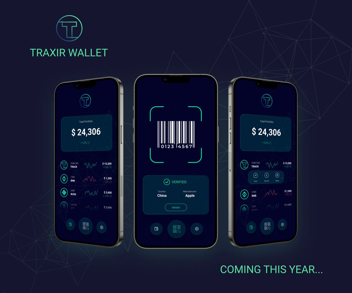 TRAXIR | Multi-chain wallet & goods validation tweet media