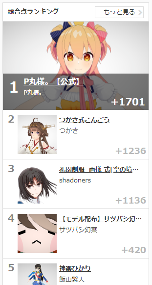 ションボリルドルフのtwitterイラスト検索結果