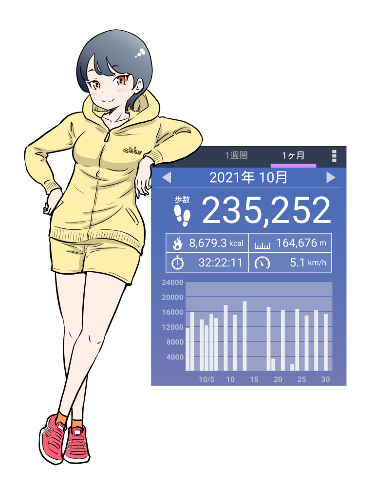 鈴丸れいじ あえじゅま様の学校全3巻発売中 Suzumaru Reiji Twitter