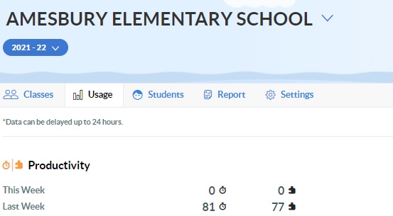 jenndonais's tweet image. 5⃣ weeks on 🔥🔥🔥🔥🔥 #STMathB2S @STMath @amesburypublic1
