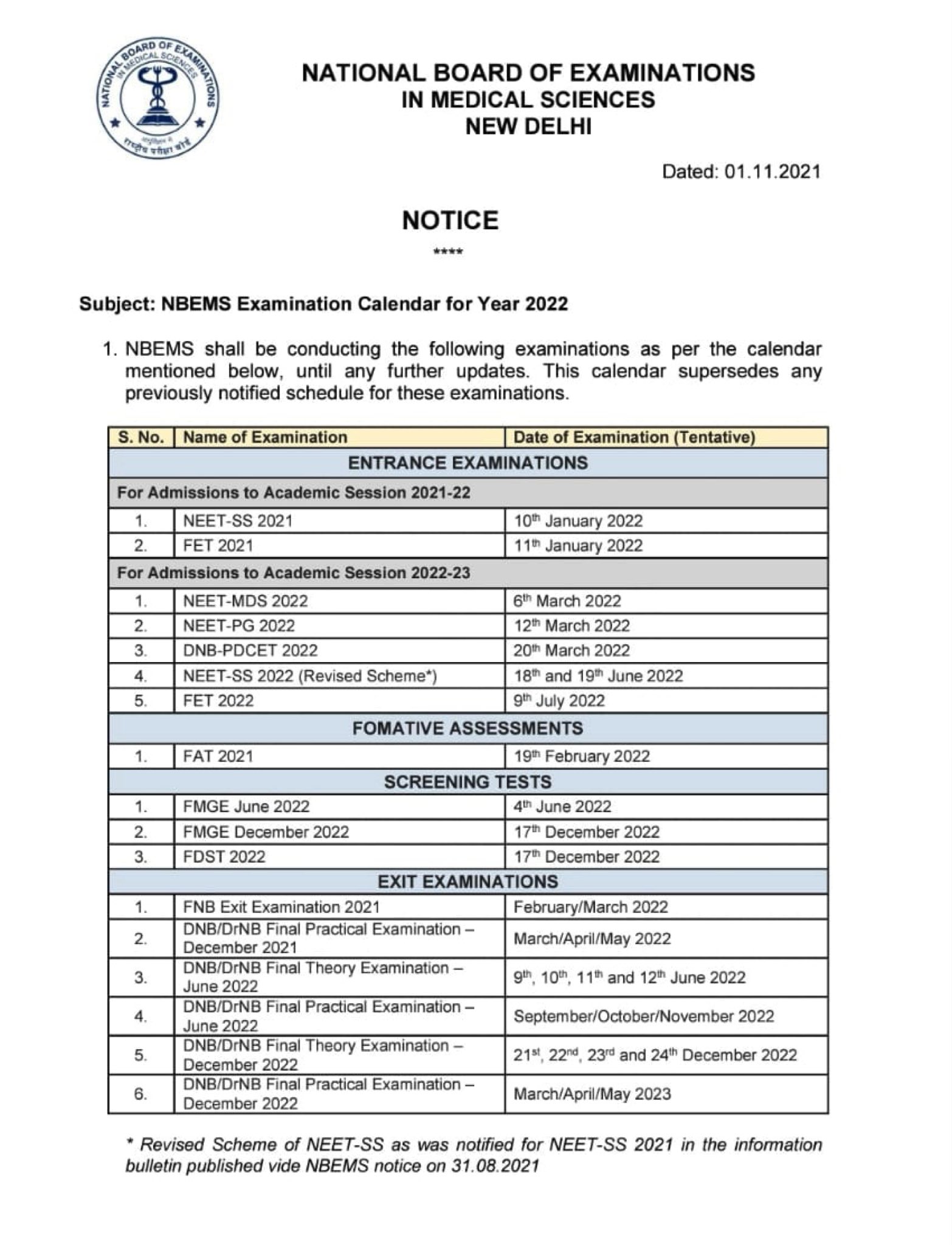 Scu Calendar 2022 Rohan Khandelwal On Twitter: "4 Months Left For #Neetpg 2022 - Time To  Re-Assess Your Strategy Https://T.co/A3N0Ejddwk" / Twitter