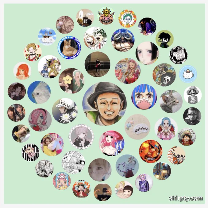 入ってても入ってなくても、今後ともよろしくお願いします😊

#Chirpty 