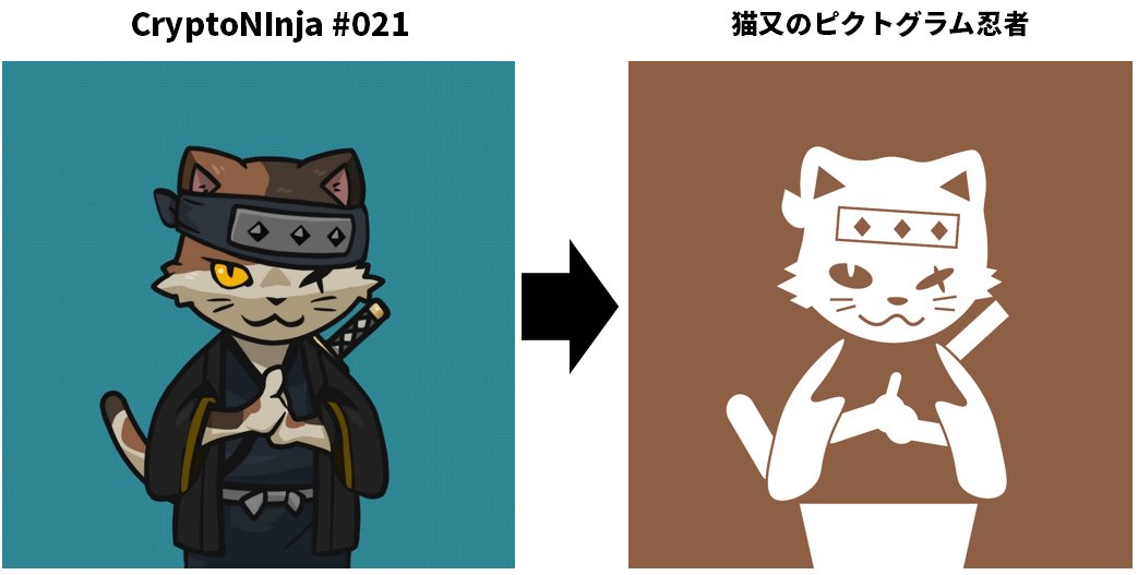 tosawin's tweet photo. 猫又秒で売れた記念🎉
🎊ピクトグラム忍者 #NFTGiveaway 企画🎊

#CryptoNinja #021 猫又のファンアートを
抽選で3名様にプレゼント🎁

✅締切
11月2日 21:00

✅応募条件
①follow @tosawin
②RT＋❤️

ご参加お待ちしてます♪

▼PictogramNinja NFT▼
https://t.co/8gGkc9kh38

#ninjart #Giveaway https://t.co/L7oDuCh6Dt