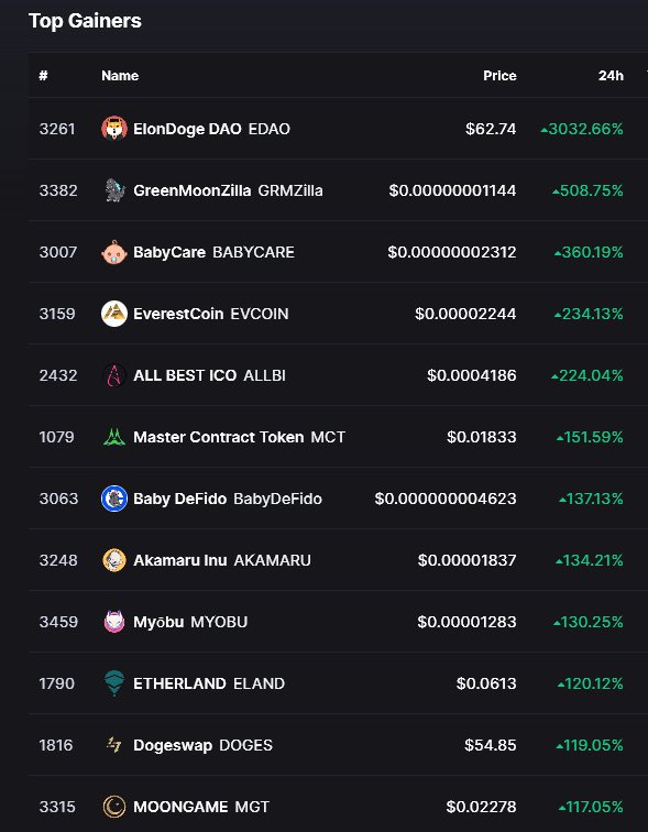 MrGhostCrypto's tweet photo. Incoming #XRP #HBAR #ALTSEASON #sign https://t.co/tYeFA0JPTu