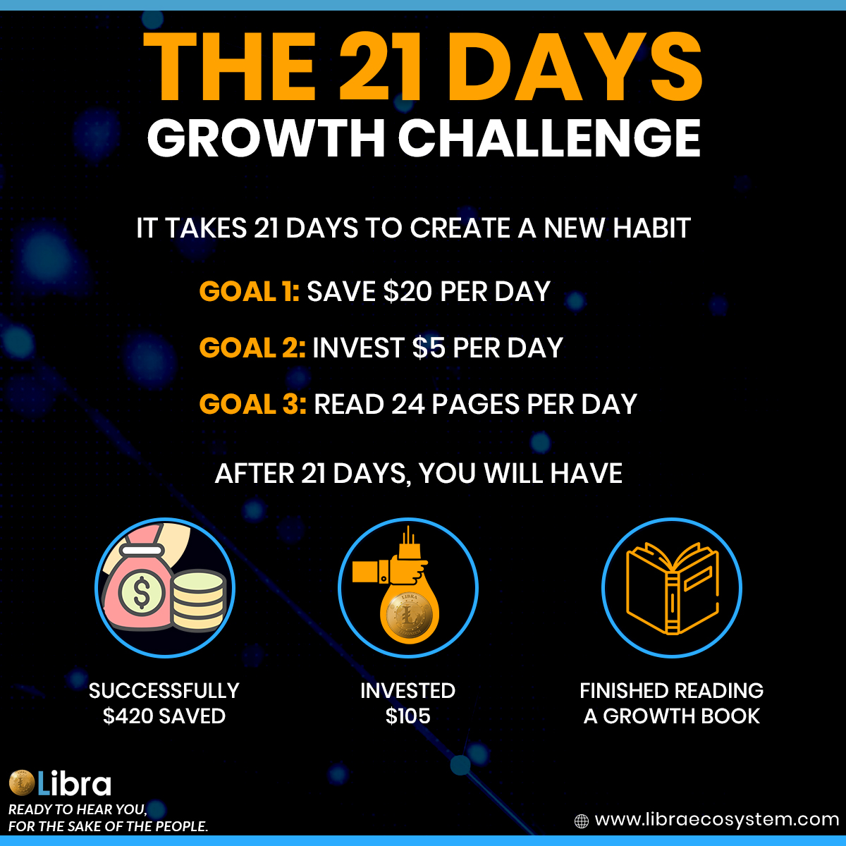 Libra Ecosystem tweet media