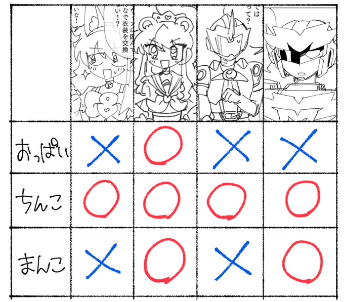 性癖ヒーロー 