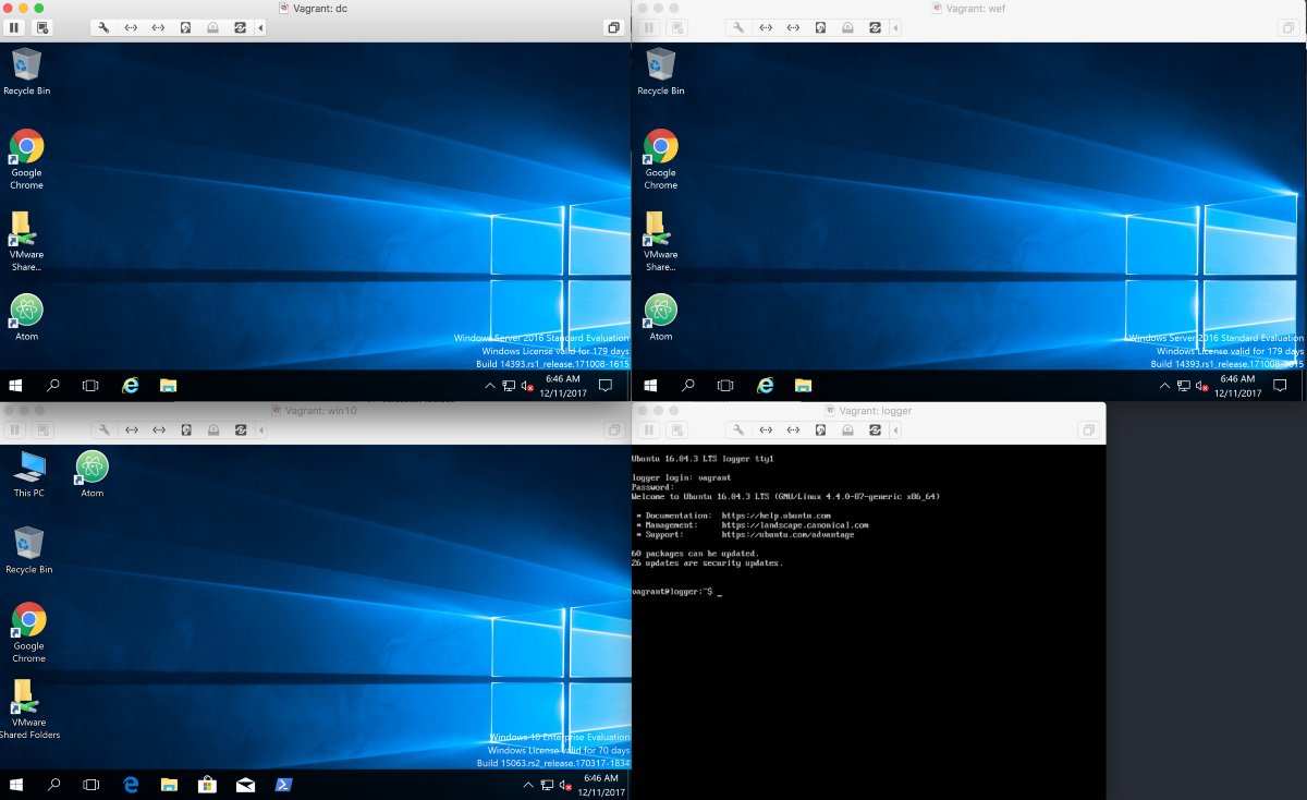 CyberWarship's tweet photo. Detection Lab

Collection of Packer &amp; Vagrant scripts that quickly bring a Windows AD online, complete with a collection of endpoint security tooling &amp; logging best practices 😎

WriteUp
https://t.co/c5p66vrM9U

Code
https://t.co/VBThgo0Nid

#infosec #pentest #blueteam #redteam https://t.co/2lkwprGdej