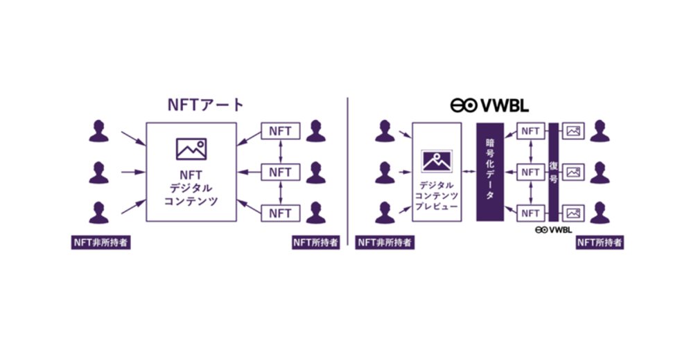 miin l NFT情報コレクター⚡ tweet media