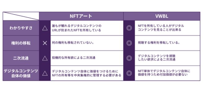 miin l NFT情報コレクター⚡ tweet media