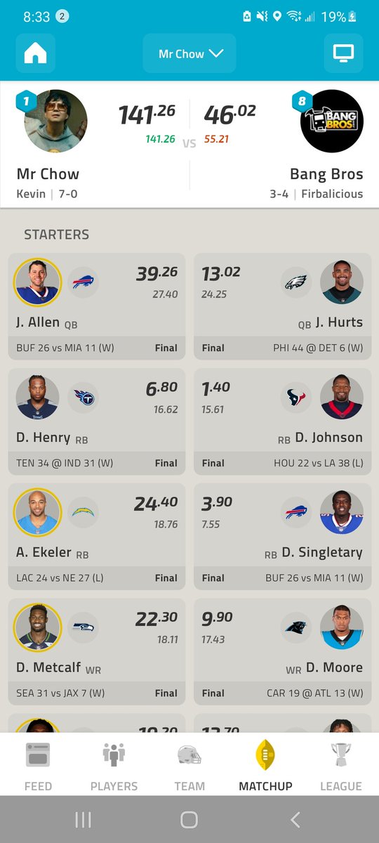 KevinNhei's tweet photo. That's it 8-0 baby !!! W @AustinEkeler  on my lineup I always got faith in my fantasy team ! .. https://t.co/du6VsjPN52