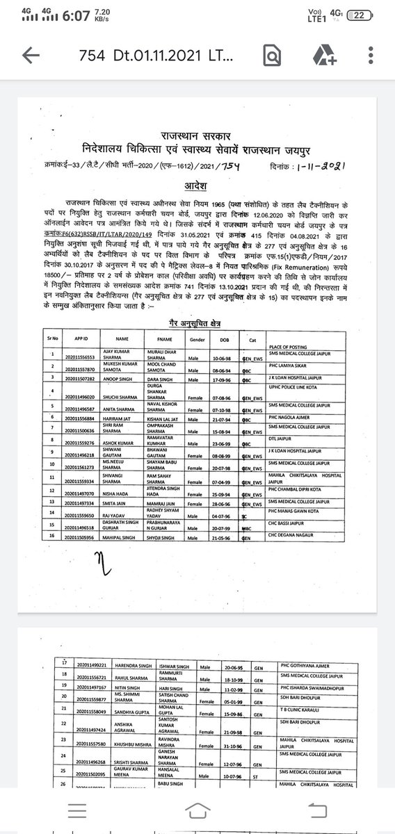 bharatbeniwal_'s tweet photo. संघर्ष की जीत
रेडियोग्राफर ,लैब टेक्नीशियन भर्ती के पदस्थापन आदेश जारी सभी साथियों को बधाई और शुभकामनाएं I
#bharatbeniwal https://t.co/yNAbIG1oMY