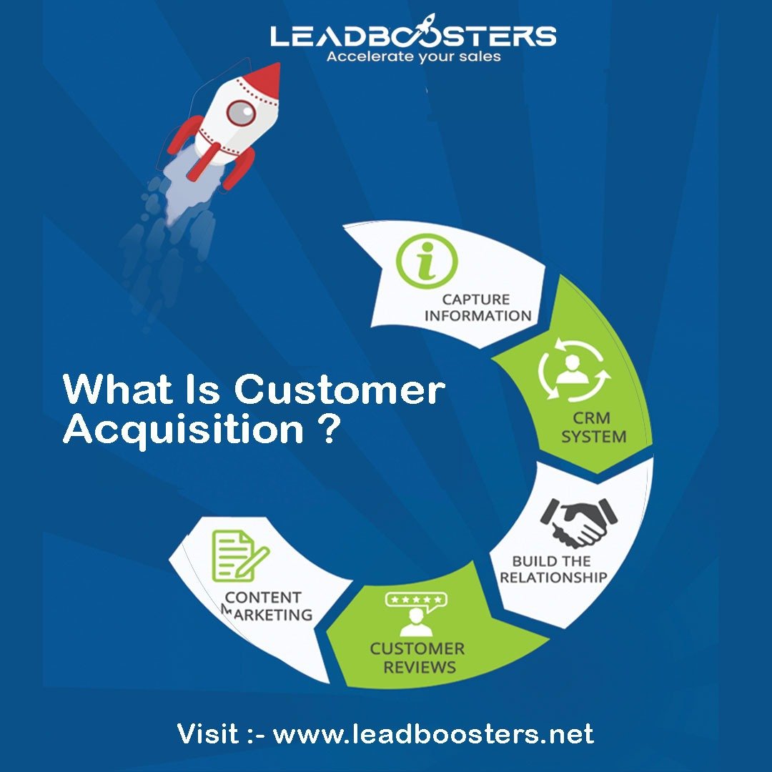 leadboosters's tweet photo. Customer acquisition management is a set of techniques used to manage customer prospects and inquiries generated by marketing.
.
.
#leadgeneration #customers #leadboosters https://t.co/8bu4BAq3za