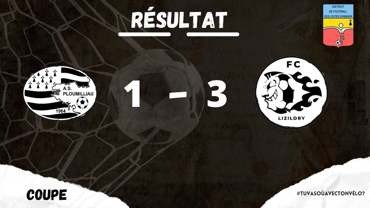 [Coupe Du District] 🏆

Défaite de nos millautais lors de ce tour de Coupe Départementale. 

Place au championnat avec un déplacement à Ploubezre dimanche prochain. 🔴⚪️

#Tuvasoùavectonvélo