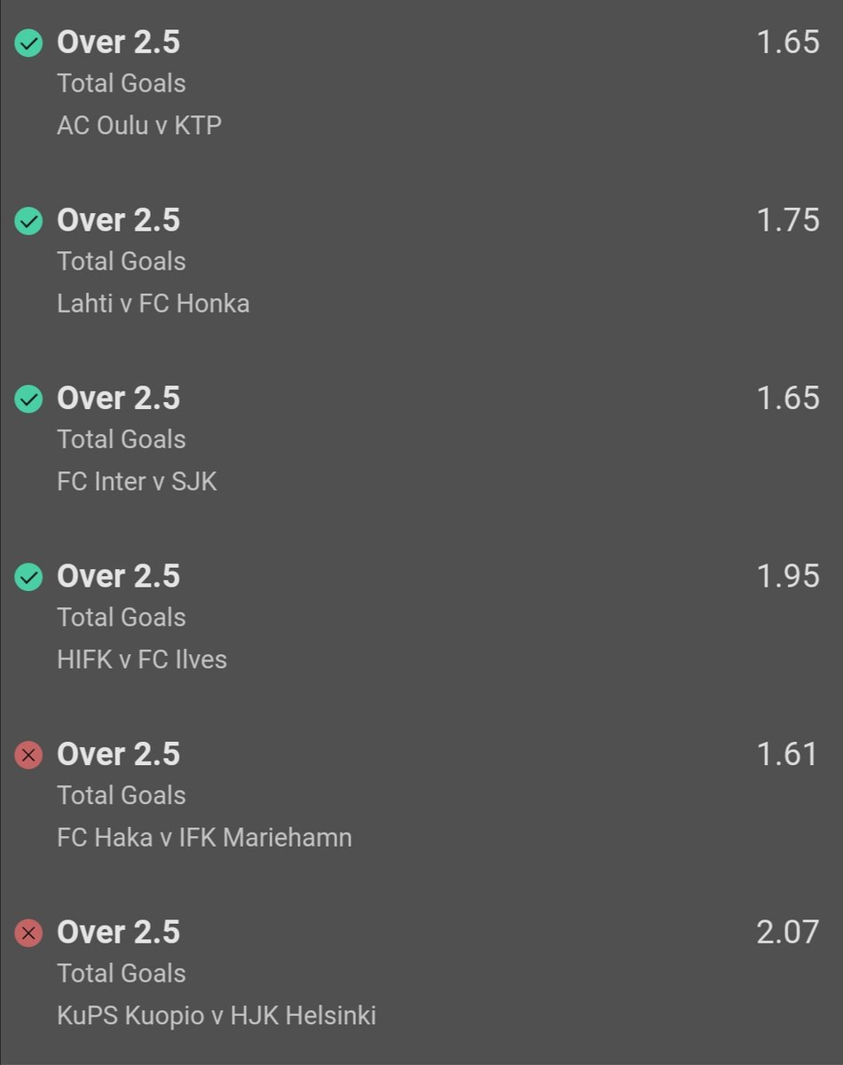 Mr_X_Bets's tweet photo. Yesterday looked great with all the bets starting well but most fell just short.
#BetOfTheDay 1-1 on 18minutes but no 3rd goal.
#acca the Finland all 6 games fell 2 goals short over 2 games
#acca fell on the last leg
#teamacca was a Monaco goal of all things short https://t.co/Ja3VTlKyhY