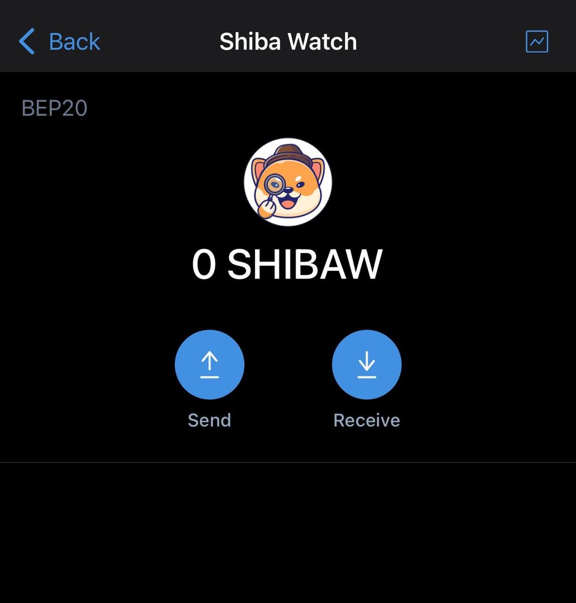 Watchdog Crypto tweet media