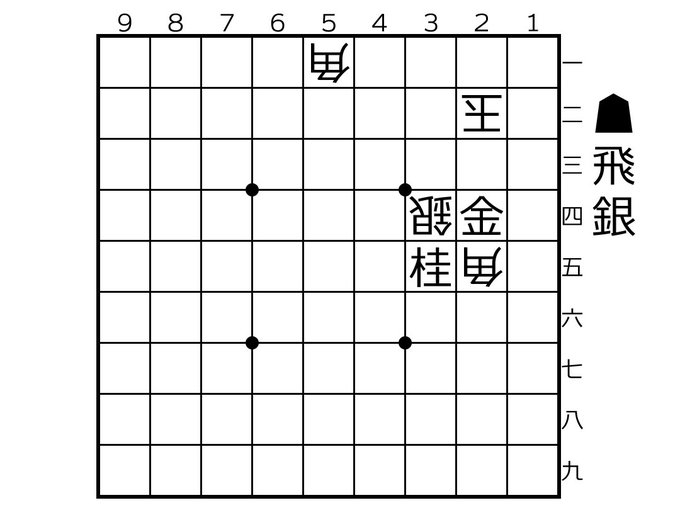 個人的な詰将棋ブームがきてるので無限に創作しちゃう 