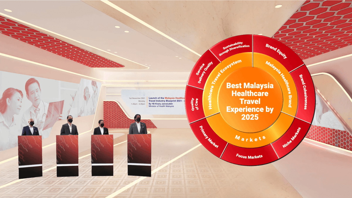 MHTC Malaysia (@mhtcmalaysia) / Twitter