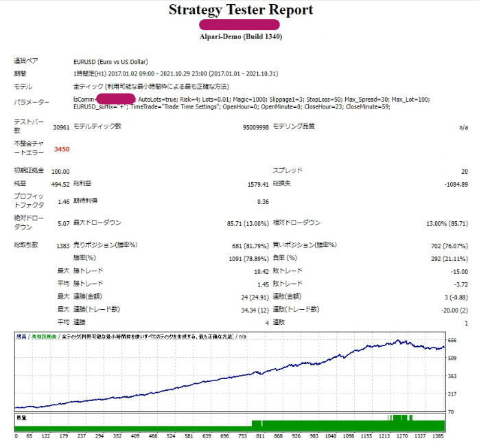 myfxlogger's tweet photo. 引用RT元にある「EA-K」のソース買いました。
ソース入手の軍資金をだいぶ持ち出してしまったので、プレゼント企画！

このツイートを11/5までにリツイートしていただいた方の中から「EA-K」を10名にプレゼント
・ソースではなくコンパイルしたex4です
・口座番号や期間の縛りはありません
#FX #EA https://t.co/3kFhSL0EXE