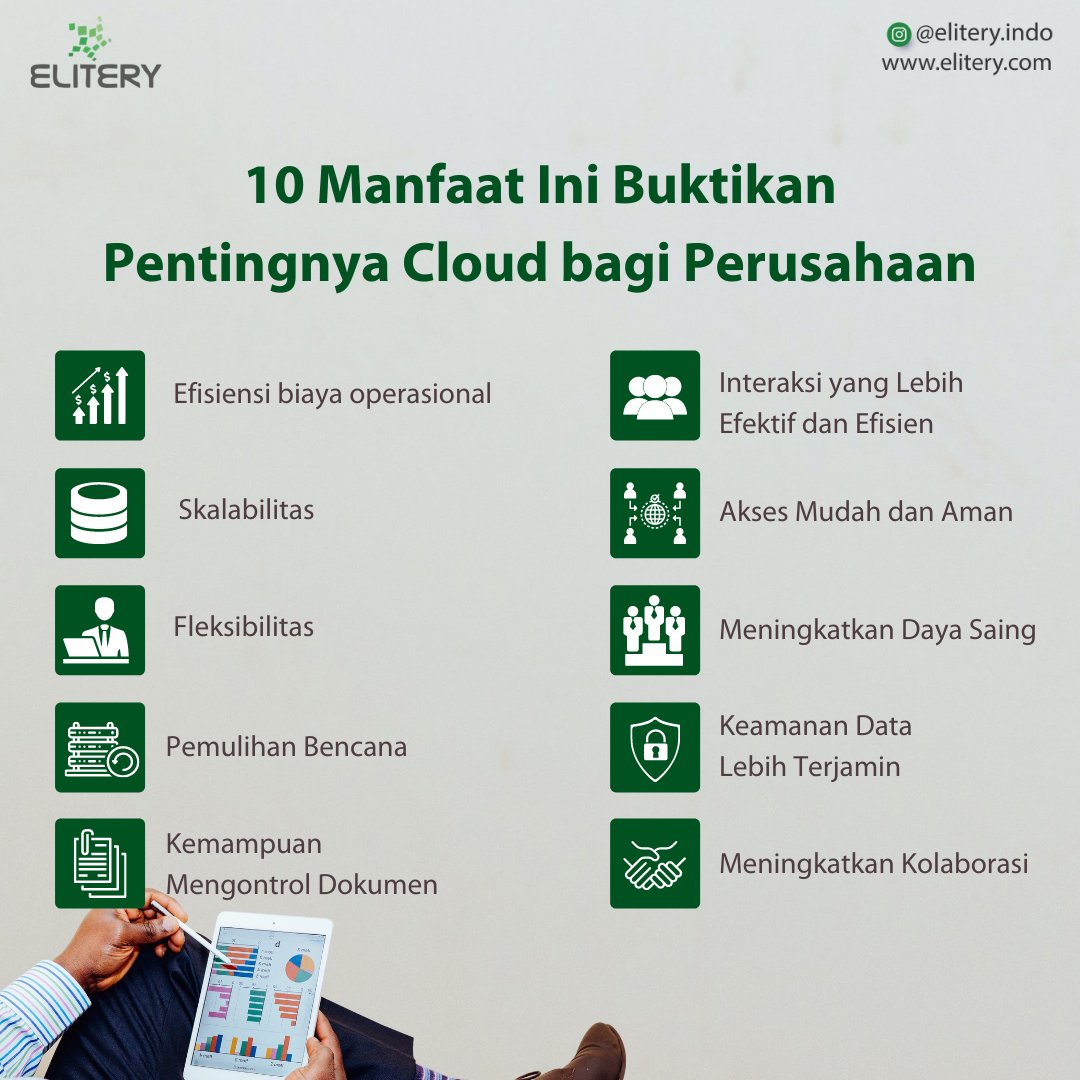 Elitery Indonesia tweet media
