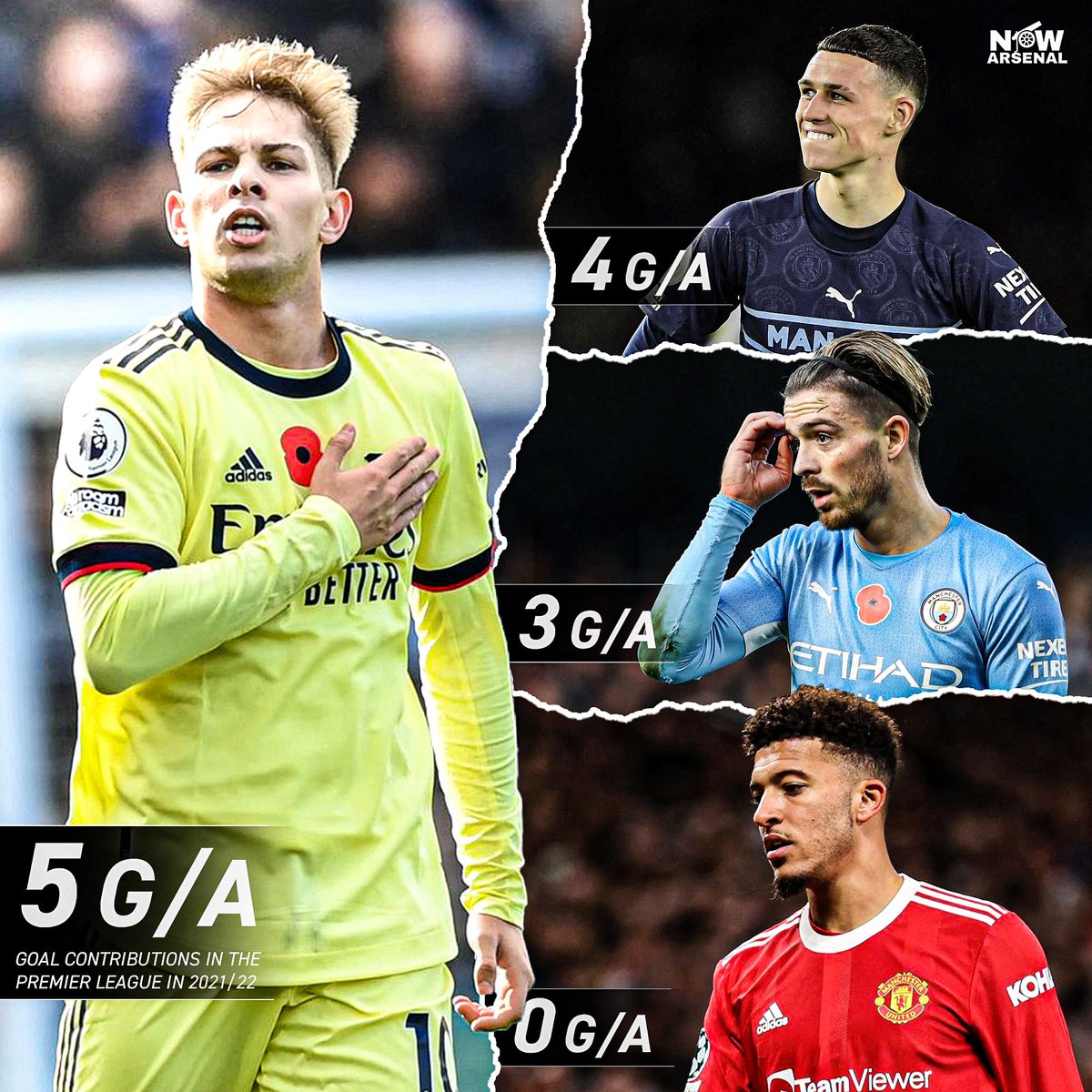 now.arsenal tweet media