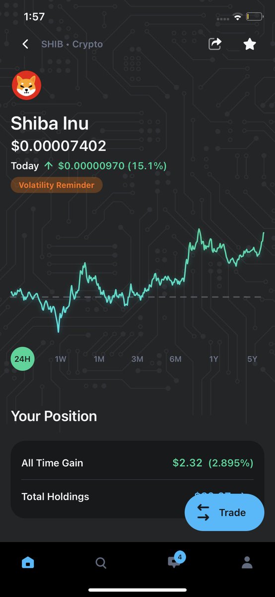 DROSEBAG's tweet photo. #SHIBARMY #Crypto 🚀🚀🚀🚀 https://t.co/aimGbsMNar