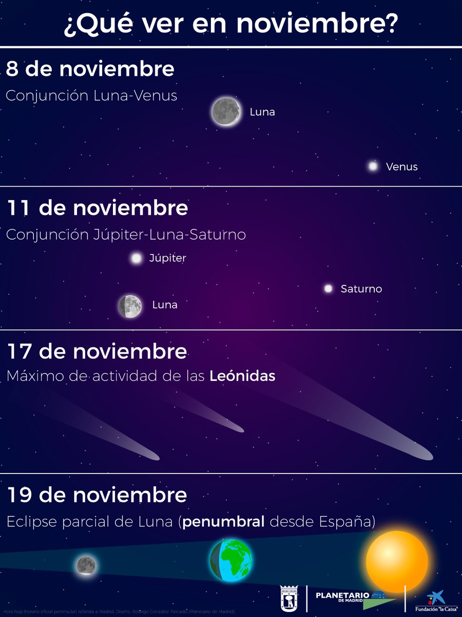 PlanetarioMad tweet picture