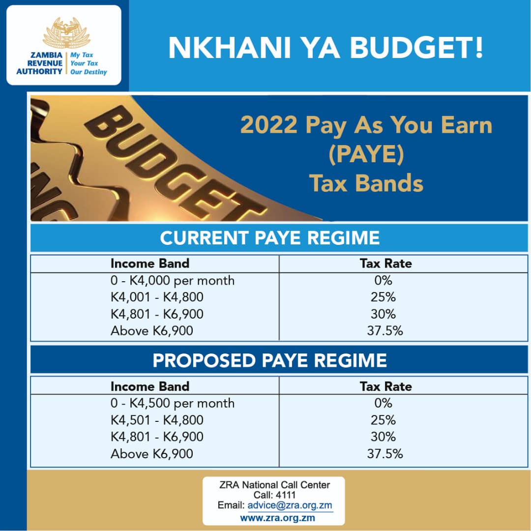 Paye calculator 2024
