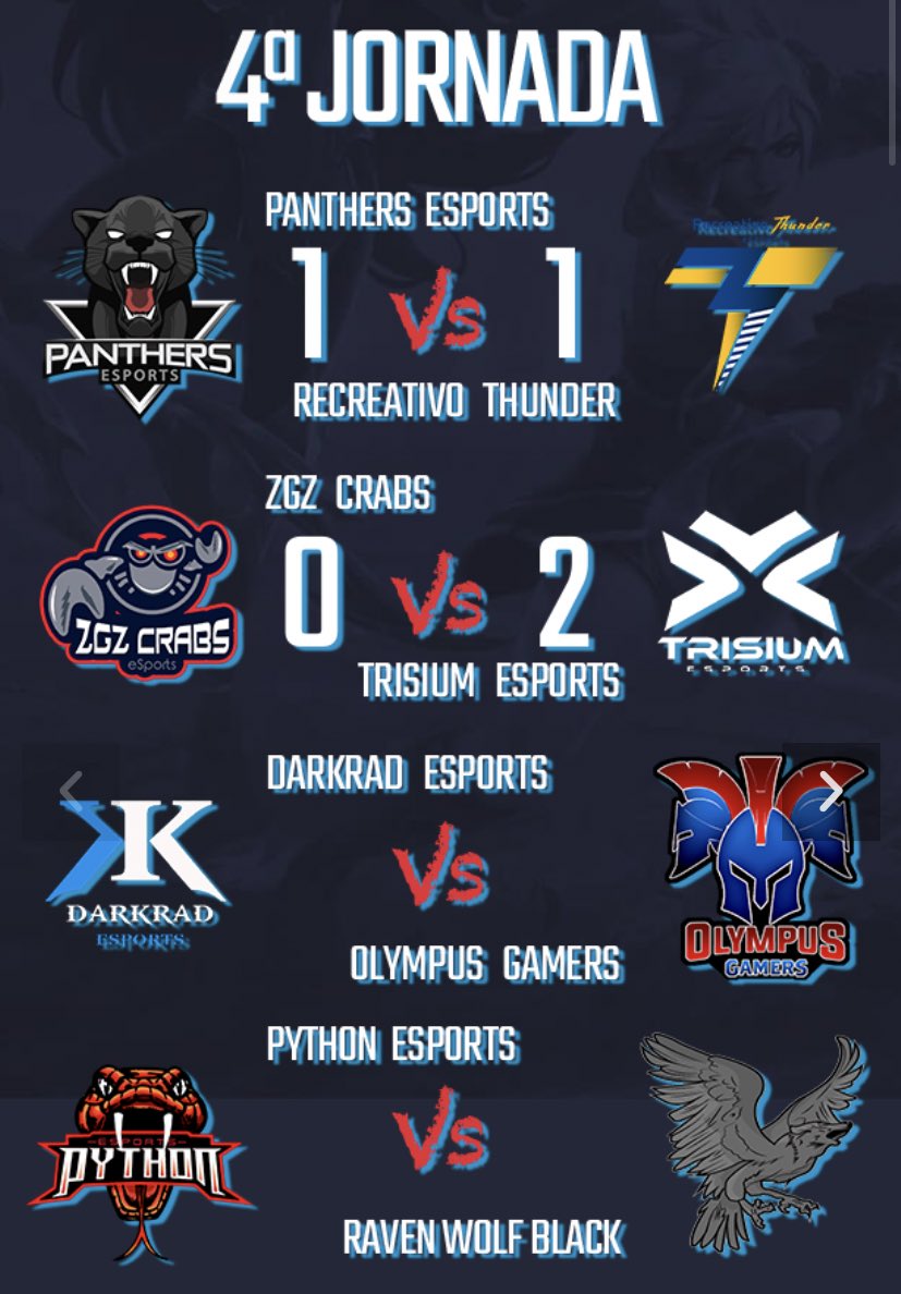 Noticias de Wild Rift competitivo tweet media