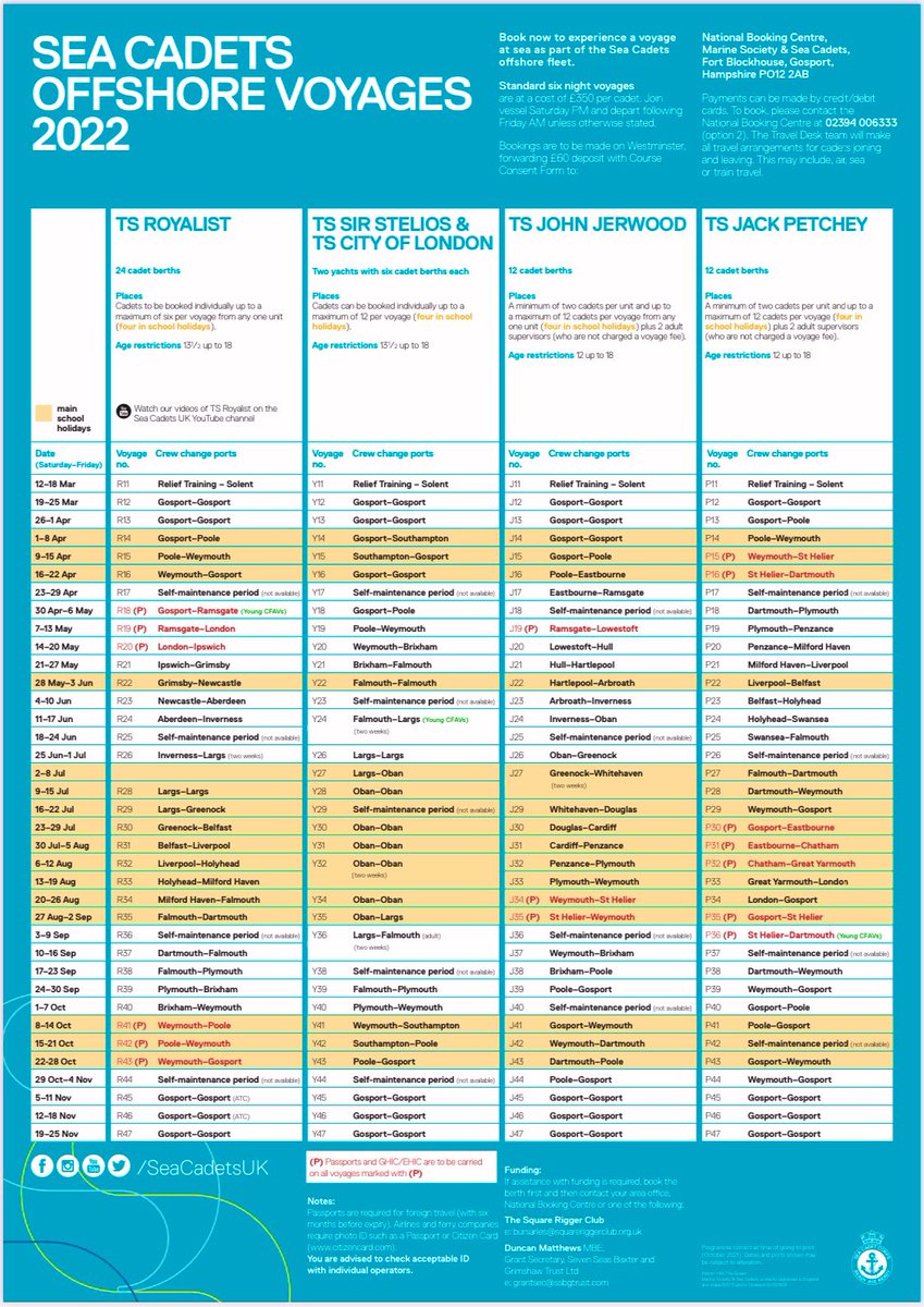 Today is they day we’ve all been waiting for! Residential offshore voyages 2022 are now open for booking through the NBC. We hope to see as many of you as possible, no doubt they are going to be very popular! <a href="/SeaCadetsUK/">Sea Cadets</a> <a href="/NeilDowning6/">Commander Universities</a> #neverordinary