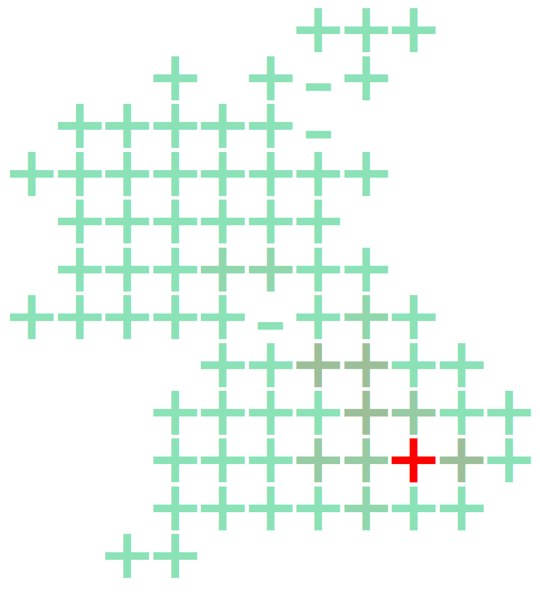 dbgoody's tweet photo. #population change #Great Britain 1990-2005 #points #30DayMapChallenge #day1 @Yale #GEcon https://t.co/5XuA0whlHd #GeoMedia @HexGeospatial https://t.co/sWA1IKHuld via @sciremotesense https://t.co/pbZGPimh1E